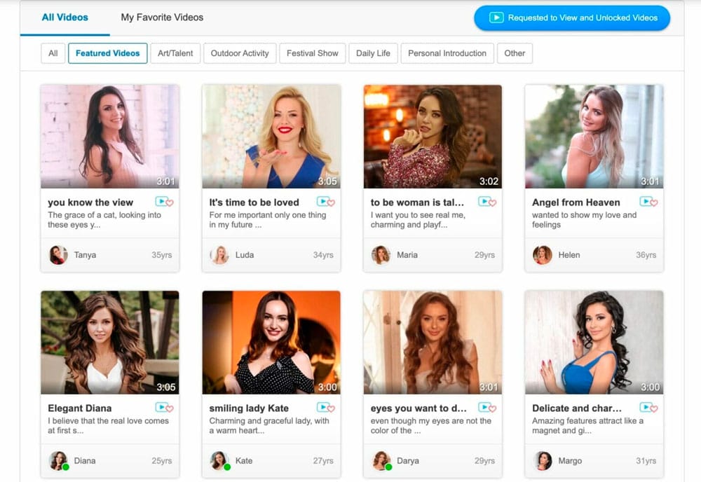 UkraineBride4You featured